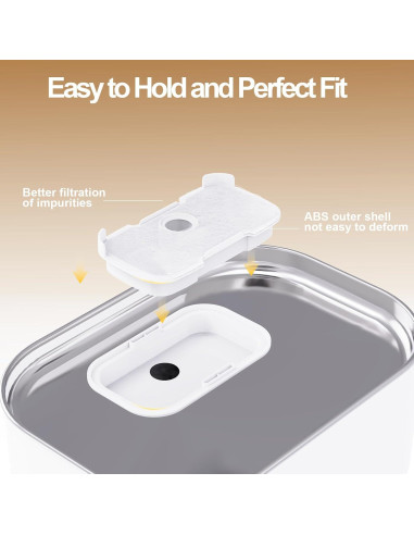 8 Filtros de Reemplazo para Fuente de Agua Gatos PETLIBRO