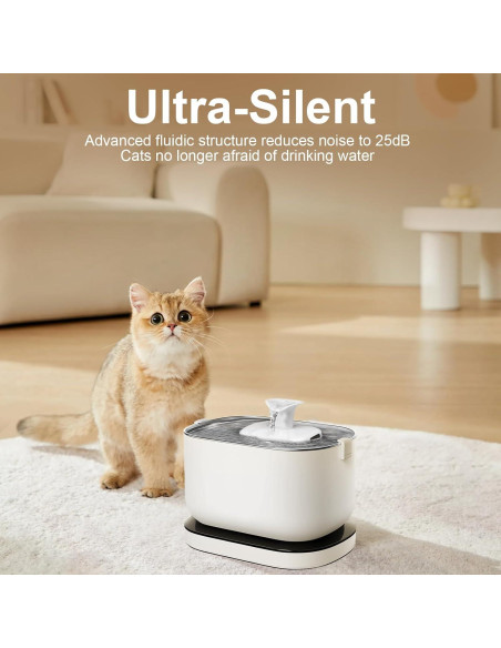 8 Filtros de Reemplazo para Fuente de Agua Gatos PETLIBRO