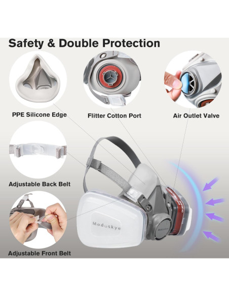 Respirador Reutilizable Moduskye M101 con 6 Filtros de Algodón