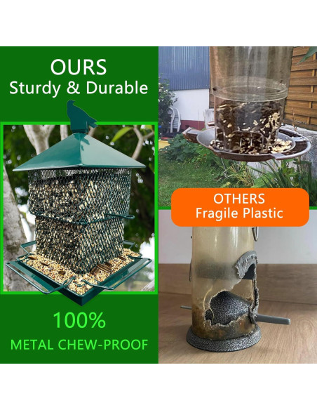 Comedero para Aves Colgante Meleave Verde 2.95kg Metal Resistente Comedero para Aves Colgante Meleave Verde 2.95kg Metal Resistente
