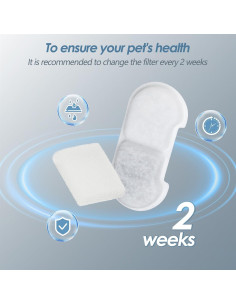 Filtros y Esponjas de Reemplazo SEIRMEP para Fuente de Gato 3L 2