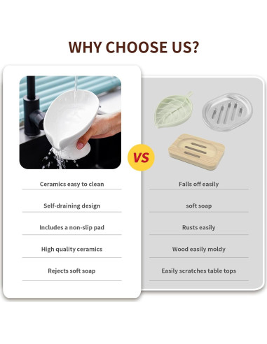 Plato de Jabón Cerámica Agyiuns Autodrenante Hoja Grande