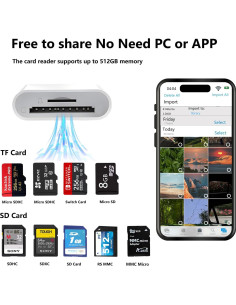 Lector de Tarjetas SD USB C MTIQHS Doble Ranura para iPhone 15/16 2