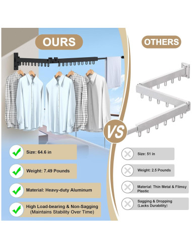 Perchero Plegable Bakala para Secar Ropa Montado en Pared 149.68kg