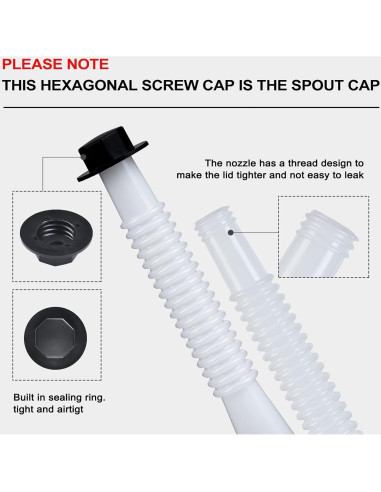 Kit de Reemplazo de Boquilla para Bidón de Gas Zoolowua 2 Unidades
