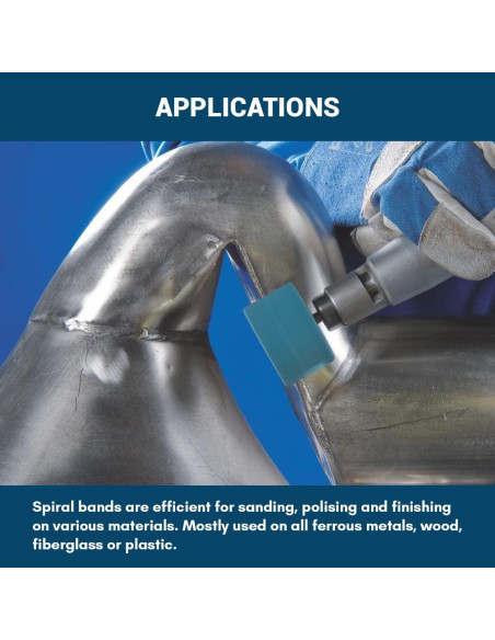 Bandas de Lijado 3/4" x 1" Zirconia Benchmark Abrasives - 10 Unidades