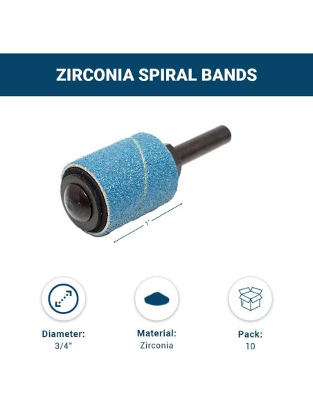 Bandas de Lijado 3/4" x 1" Zirconia Benchmark Abrasives - 10 Unidades