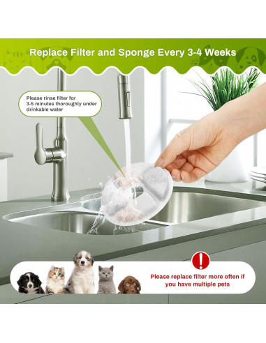 Juego de 5 Filtros de Reemplazo ZEKIRY para Fuente de Agua 2.2L