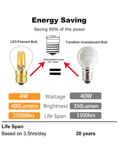 Bombilla LED Filamento Tsunetani S11 4W E17 2700K 2 Piezas