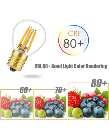 Bombilla LED Filamento Tsunetani S11 4W E17 2700K 2 Piezas