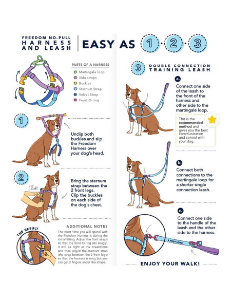 Arnés para Perros Sin Tirones 2 Hounds Design XS Negro Arnés para Perros Sin Tirones 2 Hounds Design XS Negro