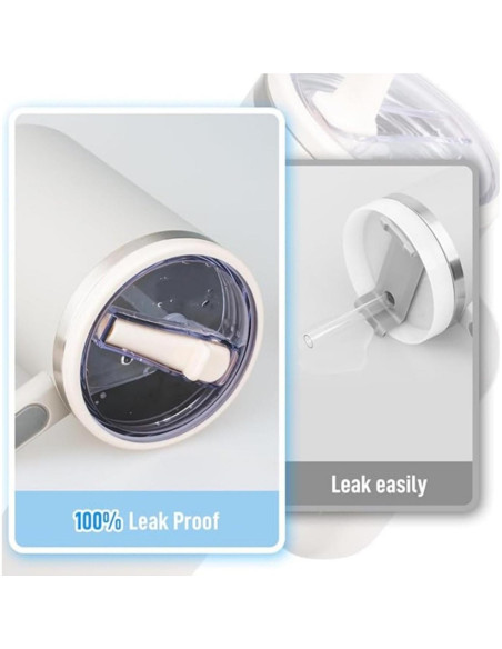 Tapa a prueba de fugas para Stanley H2.0 Quencher 40 oz - 4 Piezas Tapa a prueba de fugas para Stanley H2.0 Quencher 40 oz - 4 Piezas