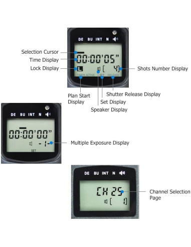 Control Remoto Inalámbrico JJC WT-868M para Nikon D750 D780