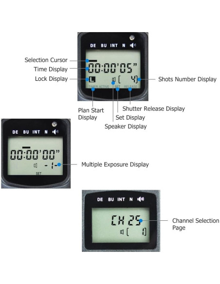 Control Remoto Inalámbrico JJC WT-868M para Nikon D750 D780