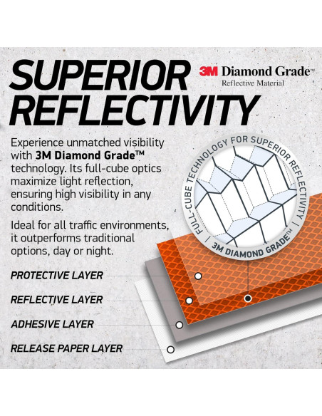 Calcomanías Reflectantes 3M Grado Diamante Naranja 5 Pzas