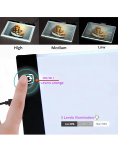 Almohadilla de luz LED A2 PYSSHS con 3 niveles de brillo 2
