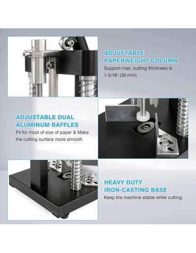 Cortador de Esquinas IRONWALLS Heavy Duty 30mm R6mm R10mm