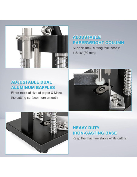 Cortador de Esquinas IRONWALLS Heavy Duty 30mm R6mm R10mm