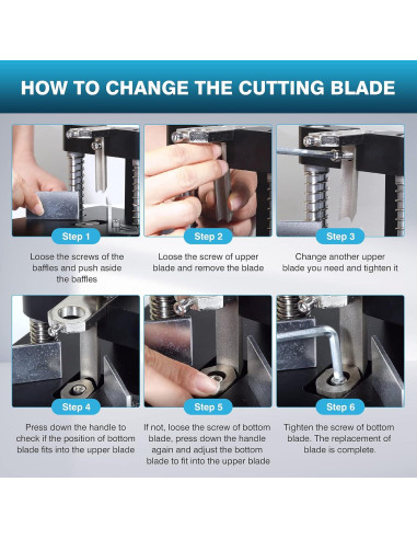 Cortador de Esquinas IRONWALLS Heavy Duty 30mm R6mm R10mm