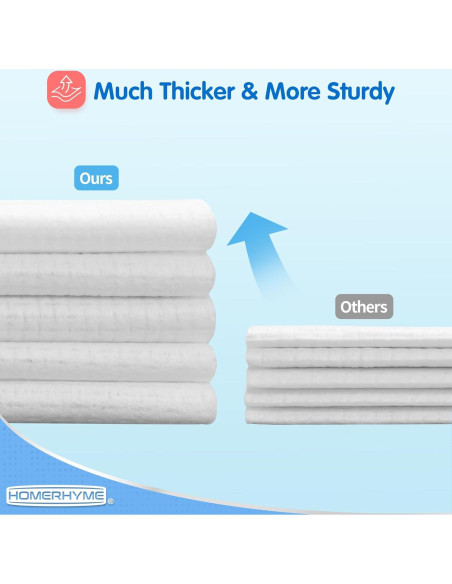 Toallas Faciales Desechables HOMERHYME 600 Hojas Biodegradables