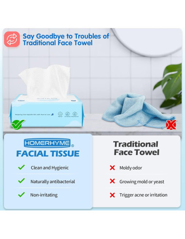 Toallas Faciales Desechables HOMERHYME 600 Hojas Biodegradables