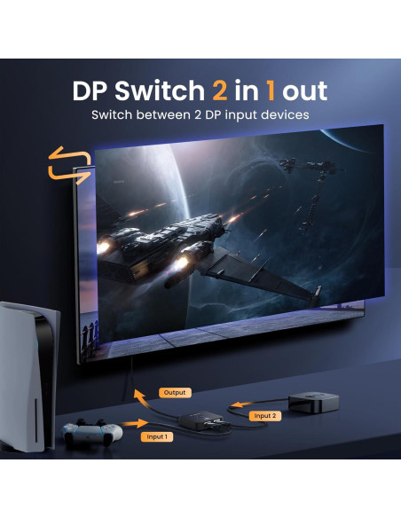 Conmutador DisplayPort 2 en 1 NEWCARE 8K@60Hz Control Remoto