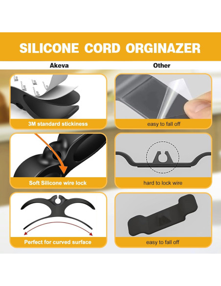 Organizador de Cables Akeva para Electrodomésticos 4PCS Organizador de Cables Akeva para Electrodomésticos 4PCS