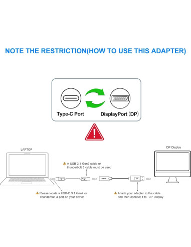 Adaptador USB C hembra a DisplayPort macho Elebase 4K 60Hz