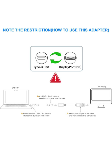 Adaptador USB C hembra a DisplayPort macho Elebase 4K 60Hz