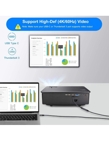 Adaptador USB C hembra a DisplayPort macho Elebase 4K 60Hz