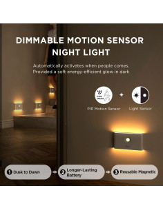 Luces Nocturnas Recargables Midea 2 Paquetes con Sensor 2