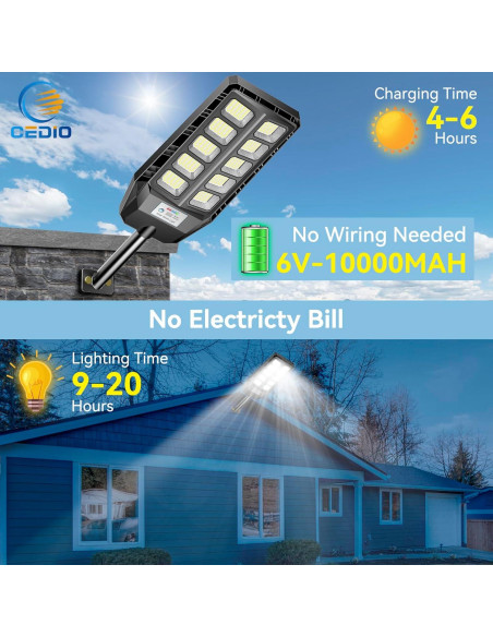 Luces Solares Exteriores CEDIO 6500K con Sensor de Movimiento