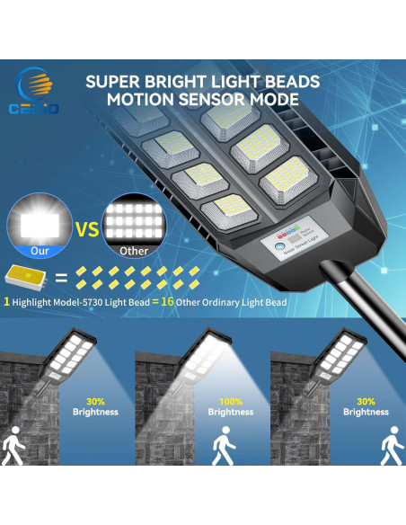 Luces Solares Exteriores CEDIO 6500K con Sensor de Movimiento