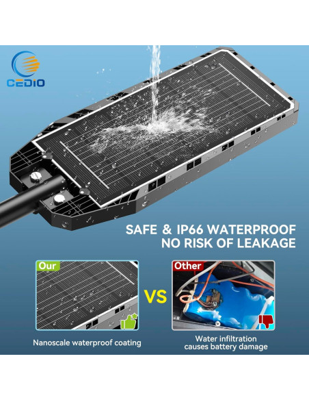 Luces Solares Exteriores CEDIO 6500K con Sensor de Movimiento