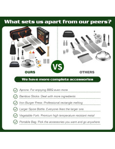 Kit de Accesorios para Plancha Furnhome 120 Pcs con Prensa 2