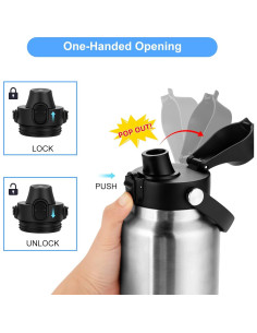 Tapa de Boquilla BIJISI para Botellas YETI 0.53-1.89 L 2