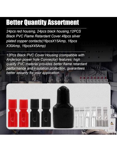 Kit de Conectores de Terminales Rápida Tanstic 108 Pcs