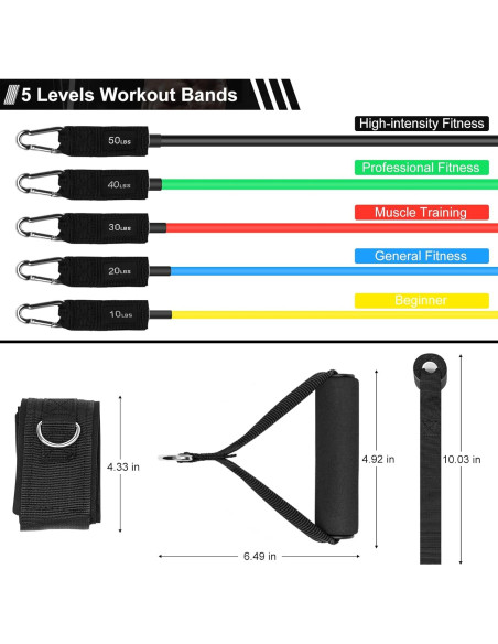Juego de 5 Bandas de Resistencia twocorn - 4.5 a 22.7 kg Juego de 5 Bandas de Resistencia twocorn - 4.5 a 22.7 kg