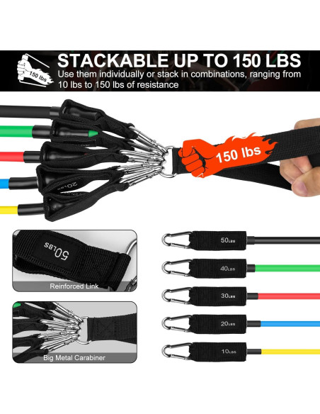 Juego de 5 Bandas de Resistencia twocorn - 4.5 a 22.7 kg Juego de 5 Bandas de Resistencia twocorn - 4.5 a 22.7 kg