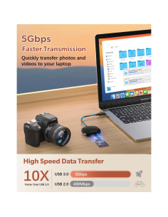 Lector de Tarjetas SD USB-C JoyReken 2-en-1 para iPhone y Mac 2