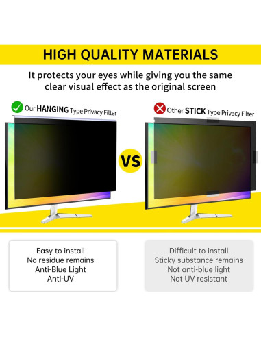 Pantalla de Privacidad DEJIMAX 24" Colgante Anti-Luz Azul