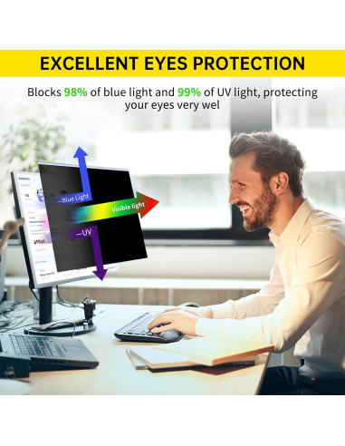 Pantalla de Privacidad DEJIMAX 24" Colgante Anti-Luz Azul