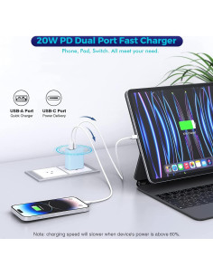 Cargador de Pared USB C 20W Doble Puerto 3Pack Azul 2