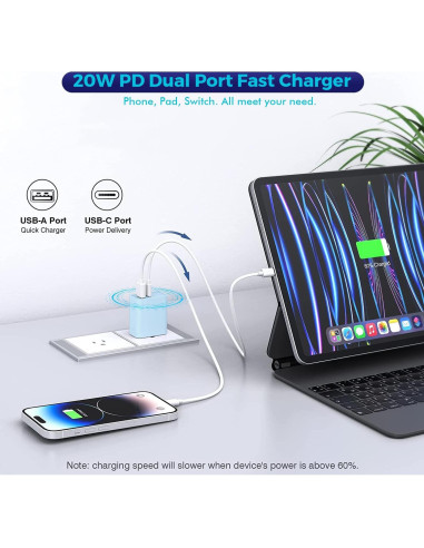 Cargador de Pared USB C 20W Doble Puerto 3Pack Azul