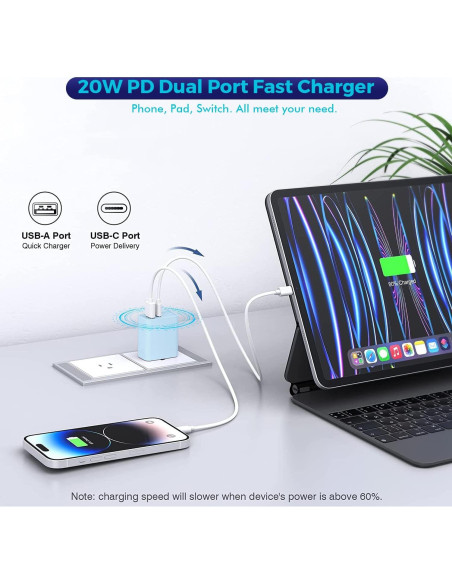 Cargador de Pared USB C 20W Doble Puerto 3Pack Azul