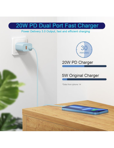 Cargador de Pared USB C 20W Doble Puerto 3Pack Azul