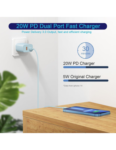 Cargador de Pared USB C 20W Doble Puerto 3Pack Azul