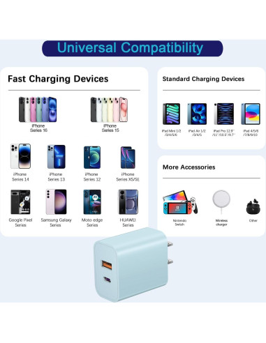 Cargador de Pared USB C 20W Doble Puerto 3Pack Azul