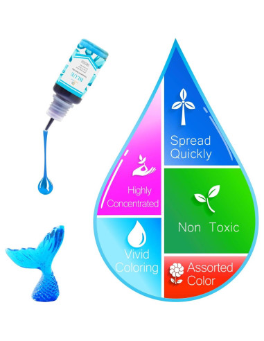 24 Colorantes Epóxicos DecorRom 10ml - Tinte Transparente para Resina