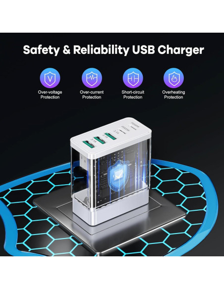 Cargador USB C Rápido 50W 5 Puertos Blanco - 2 Pack